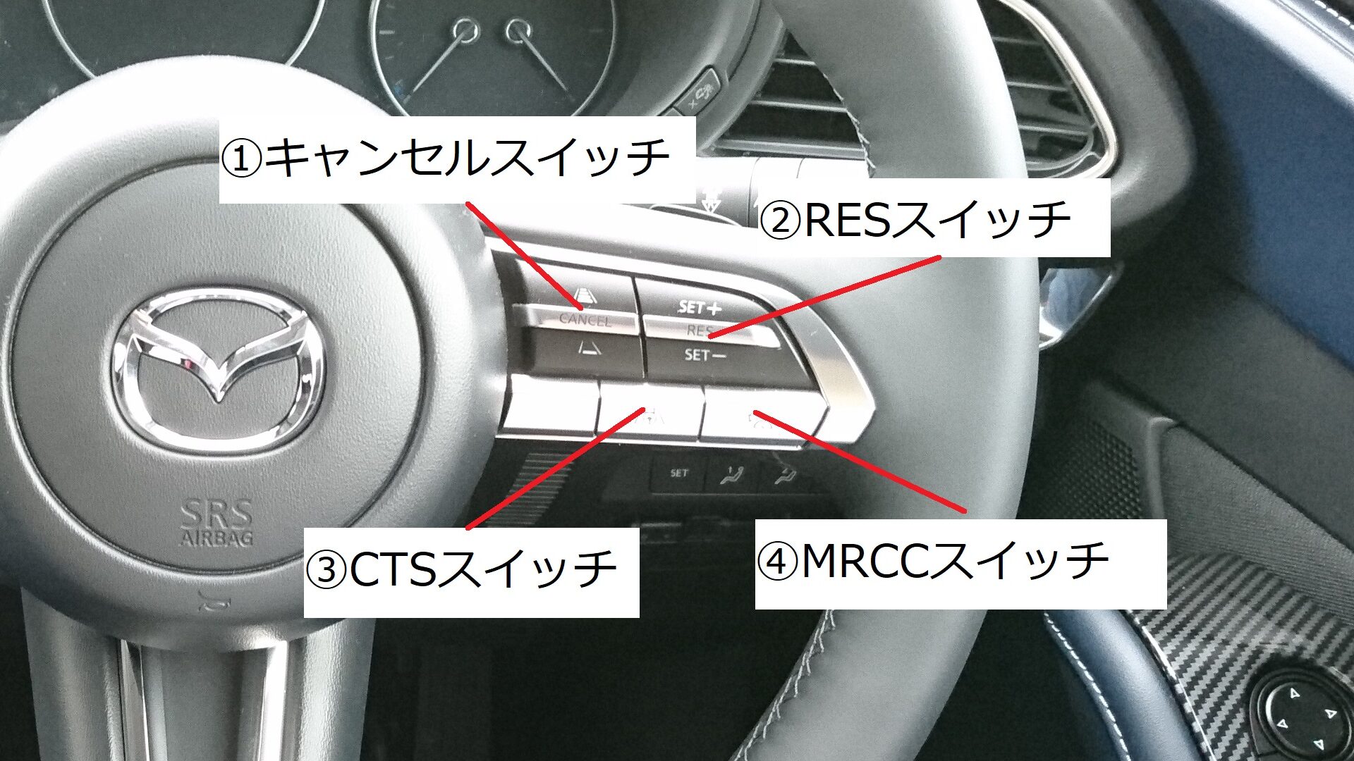 Mrccとctsの自動運転を体験 Mrccとctsの使用方法と実際に使用してみての感想 Cx 30 ゆすとらブログ